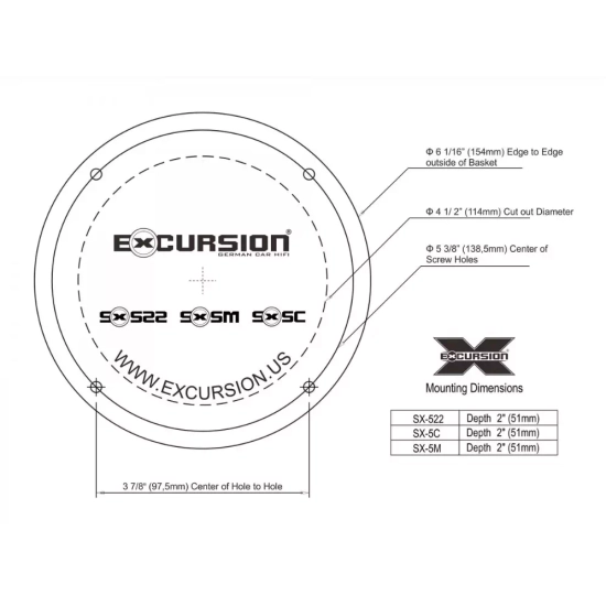 Excursion SX-5.3C – 3-drożny system komponentowy klasy Premium